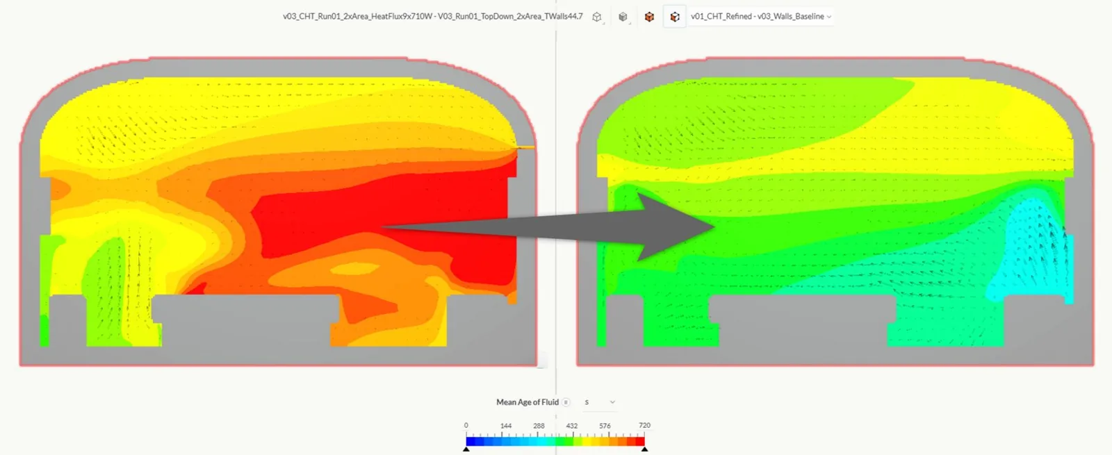 Confronto iterativo CFD Mean Age of Fluid PRIMA vs DOPO — Superyacht hammam — Rosso aria stagnante, verde ricambio ottimale — Revellum