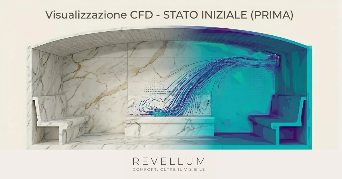 Simulazione CFD stato iniziale PRIMA — Hammam superyacht marmo bianco — Streamlines con turbolenza localizzata — Revellum